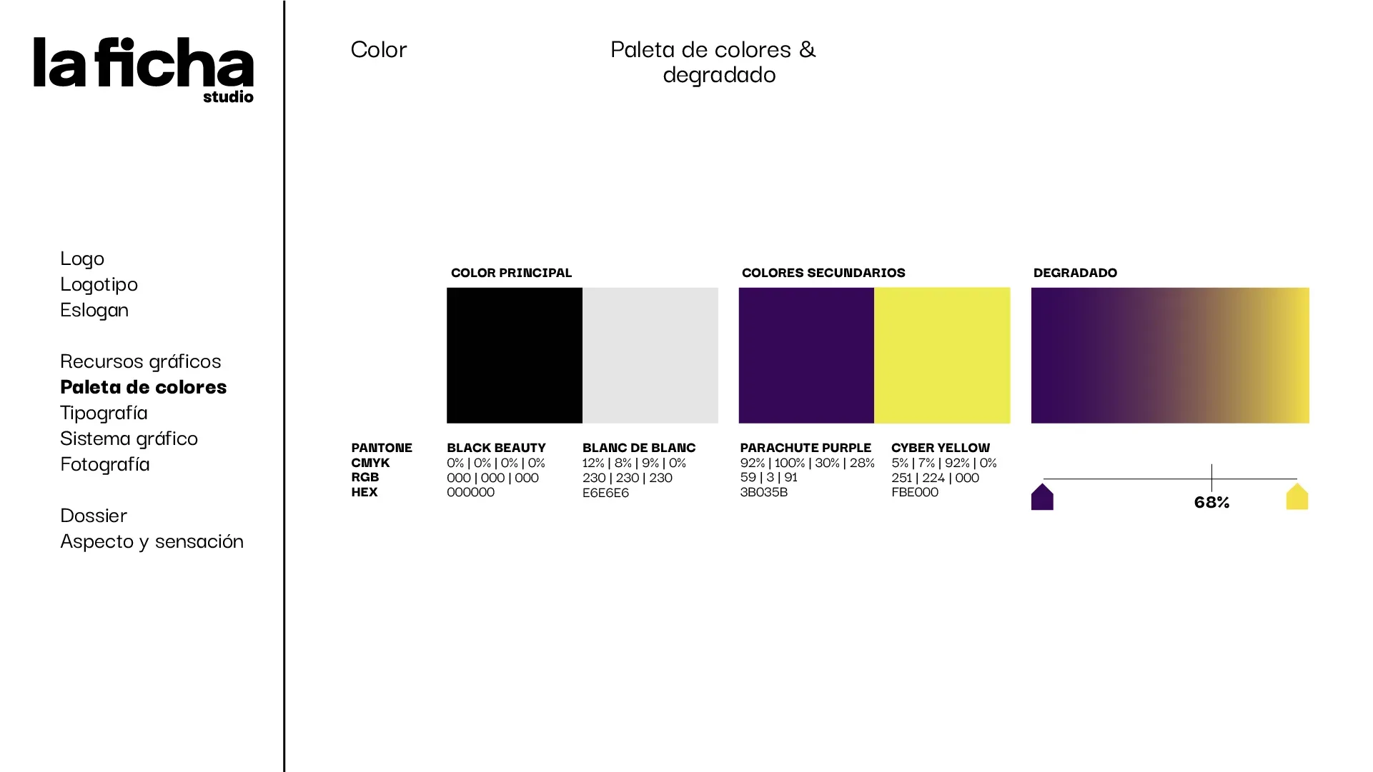 la ficha studio — imagen 3 de 14